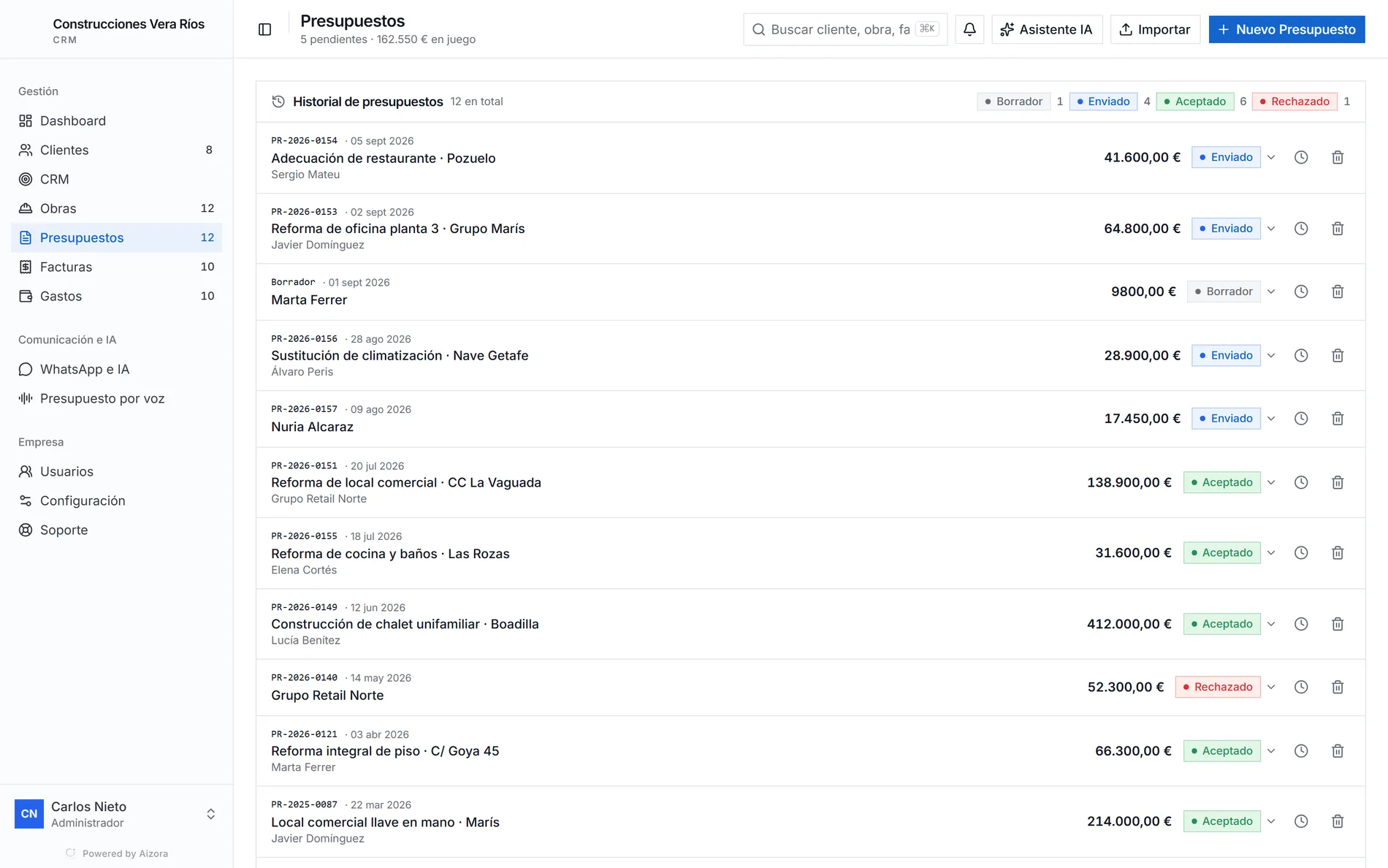 CRM para instaladores: presupuestos por partidas, facturación y gastos en Aizora